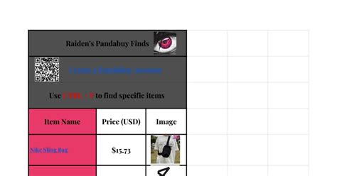 pandabuy jewelry spreadsheet.